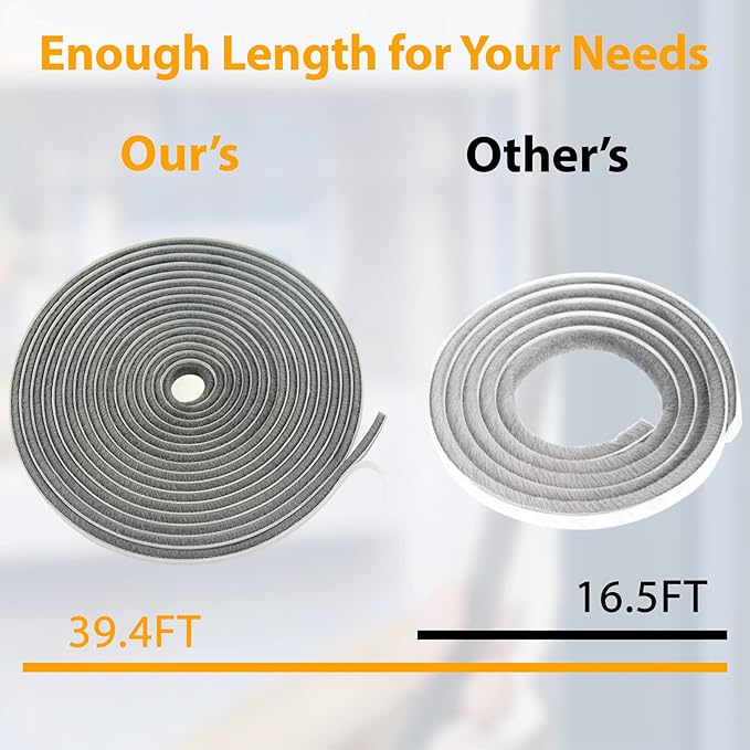 Bruiefpap 39.4FT Weather Stripping for Doors and Windows, Self-Adhesive Window Insulation for Winter, Weatherstrip for Draft Stopper, Soundproofing, Dustproof, 0.35'' Wide x 0.35'' Thick, Grey