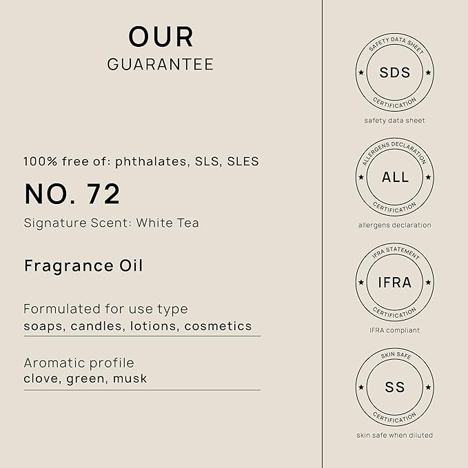 VINEVIDA [32oz] White Tea Fragrance Oil for Candle Making and Soap Making - Premium Candle Scents for Soy Candles