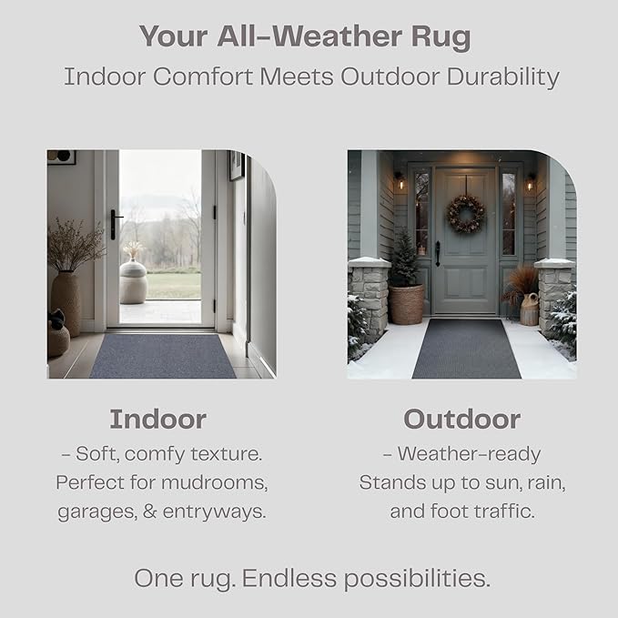 iCustomRug Ribbed Entryway Door Mat – 3'x6' Charcoal, Indoor/Outdoor, Non-Slip TPR Rubber Backing, Low-Profile All-Weather Carpet, Non-Shedding & Easy Care, Utility Rug Ideal for High Traffic Areas