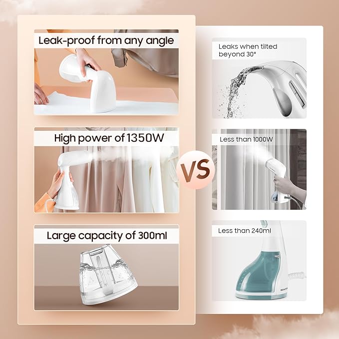 Portable Handheld Steamer for Clothes - 1350W Hand Held Clothes Steamer 15S Fast Heat-up, Heat-Resistant Steam Iron Remove Wrinkles for All Fabrics, 300ml Tank for Travel/Hotel