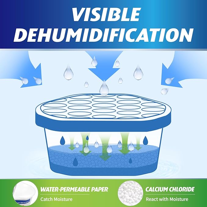 Moisture Absorbers, 12 Pack, Compact Dehumidifier for Closet, Efficient Humidity Absorber Boxes, Moisture Absorber for Closet, Odor Eliminator with Ocean Fragrance, Navy Blue, 6.4oz, 300ml