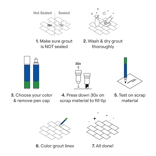 Grout Pen Tile Paint Marker: Waterproof Grout Paint, Tile Grout Colorant and Sealer Pen - Narrow 5mm, 2 Pack with Extra Tips (7mL) - Terracotta