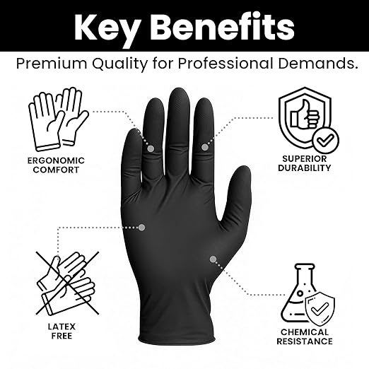 SAFEWAY USA Vinyl Disposable Gloves — Non-Latex and Powder Free, Heavy-Duty Protective and Multi-Purpose Gloves for Cleaning, Food Prep, Tattooing, Lab Works, Mechanics and More — (2000 pcs, Medium)