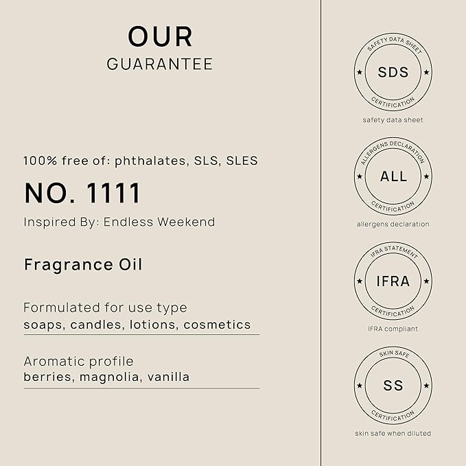 VINEVIDA [128oz] Endless Weekend Fragrance Oil - Natural Scents for Candle and Soap Making - Made in USA
