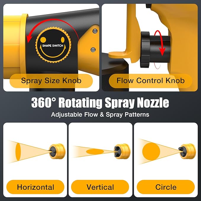 Cordless Paint Sprayer for Dewalt 20V Battery, 600W Brushless Paint Sprayer with 1000LM Container, Sprayer Gun for DIY, Furniture, House Painting, Home Interior and Exterior(No Battery Included)