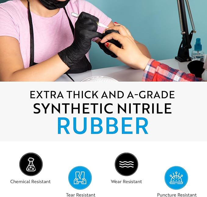 Disposable Nitrile Industrial Gloves: 5 Mil, Latex & Powder-Free, Textured, Food-Safe, Black