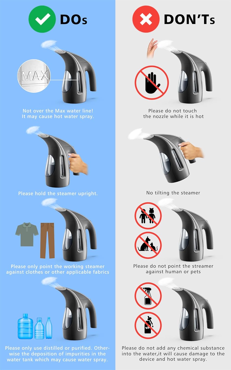 Portable Garment Steamer – 700W Handheld Clothes Steamer, 240ml Tank, Fast Wrinkle Remover for Home & Travel (110-120V, Black)
