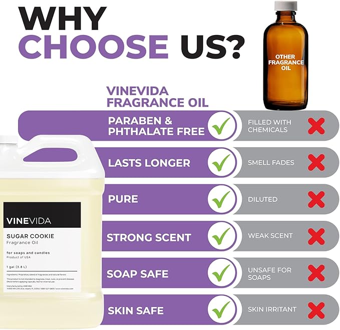 VINEVIDA [128oz] Sugar Cookie Fragrance Oil for Candle and Soap Making - Made in USA Natural Scents