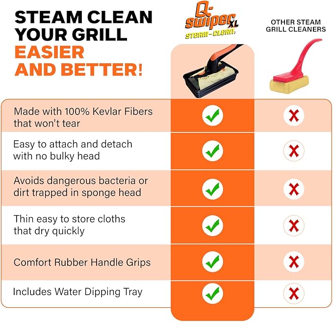 Q-Swiper XL Steam-Clean Grill Cleaning Value Set | Bristle-Free Brush with Scraper | Dipping Tray, 4 Kevlar® Heat Resistant Cleaning Cloths | Safe Way to Steam Away BBQ Grill Grease & Grime