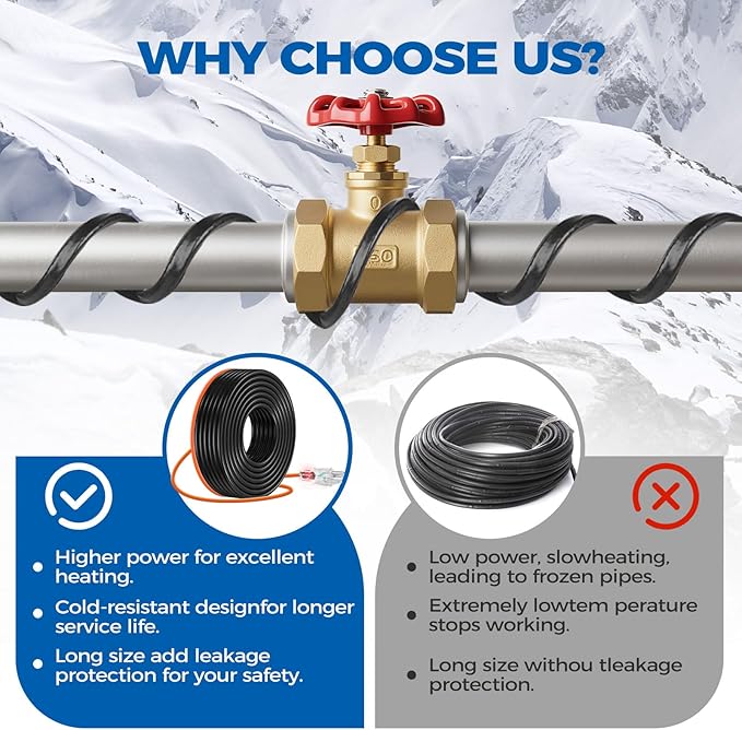 155FT（3FT-200FT） Pipe Heating Cable for Pipe Freeze Protection, Heat Cable for Water Pipes(Metal and Plastic), Pipe Heat Tape Keeps Water Flowing at -40°F 5w/ft, 120V Plumbing fixture