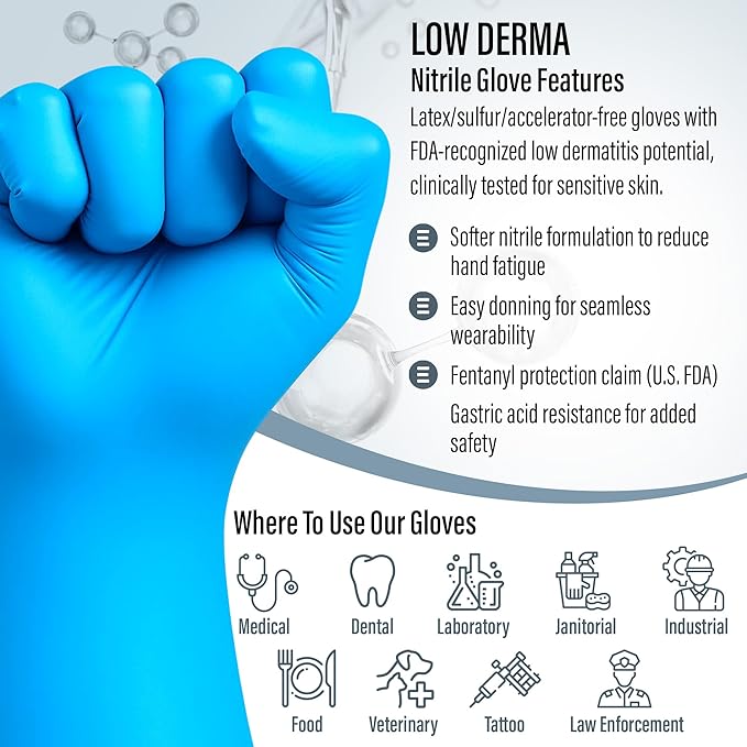 Saf-Care Endurance Blue Nitrile Gloves – 8 Mil Heavy-Duty Disposable Gloves, Powder & Latex-Free, Low Derma, and Non-Sterile