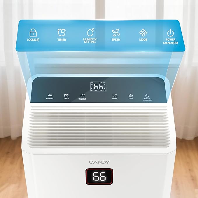 Candy 98 Pints Dehumidifier for Spaces up to 5000 Sq. Ft, Dehumidifier for Home, Basements and Large Rooms with Drain Hose and 1.45 Gallons Water Tank
