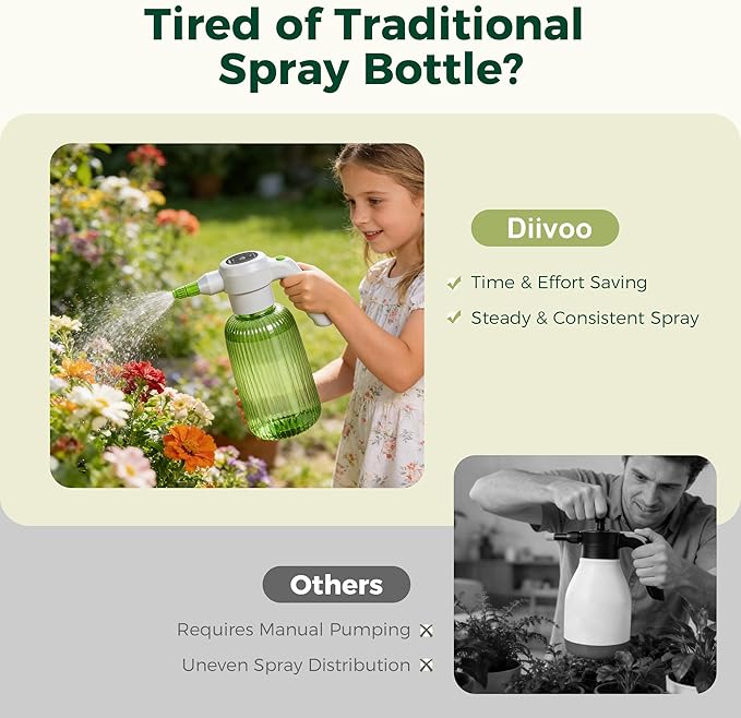 Diivoo Brass Sprinkler Timer 2 Zone & Diivoo Electric Spray Bottle 2L/0.5 Gallon Bundle
