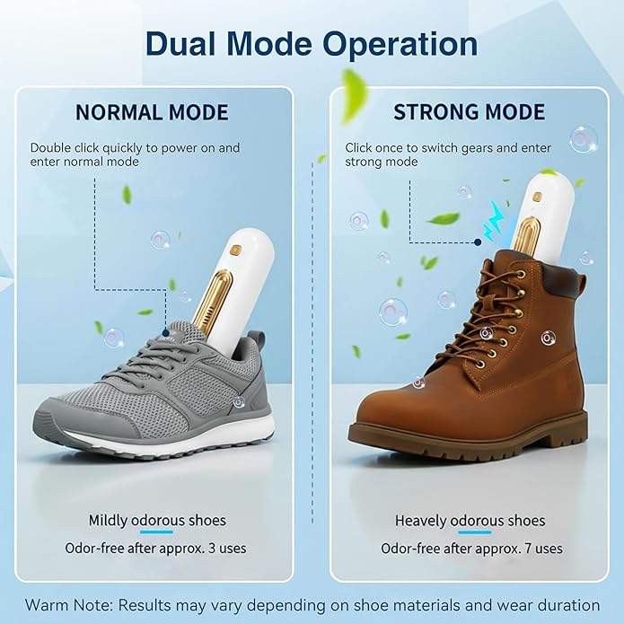 Qualirey Chemical Free Shoe Deodorizer for Sneaker, Daily & Strong Mode Shoe Odor Eliminator for Bags, Boot