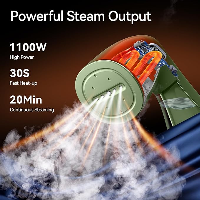 HiLIFE Steamer for Clothes, 1100W Clothes Steamer, Fast Wrinkle Removal with Large 300ml Tank, Ideal for All Fabrics, Easy to Use, Compact and Portable Travel Garment Steamer
