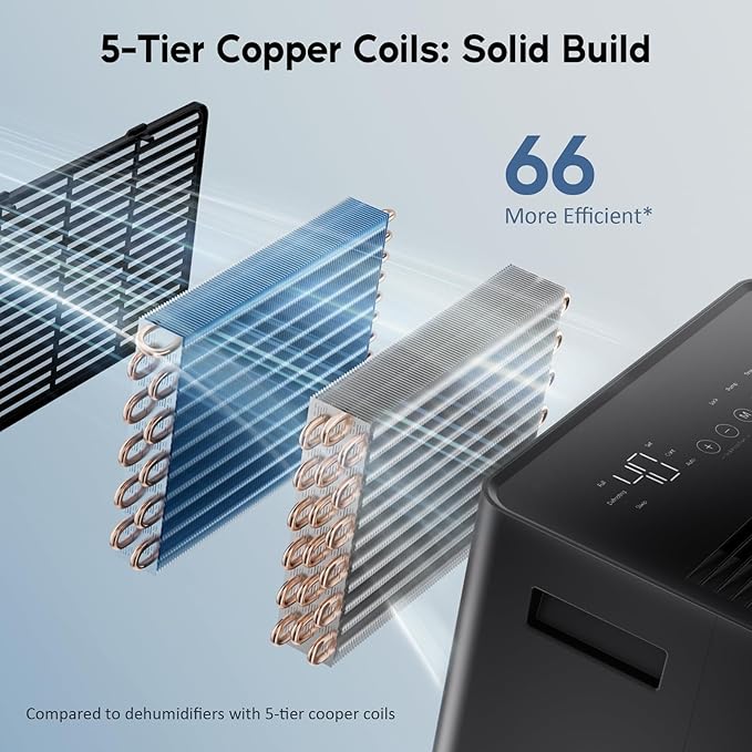 4500 Sq.Ft. 2025 Energy Star Dehumidifier for Basement with Drain Hose, Max 75 Pints/D Dehumidifier for Large Room, [43dB Quiet Compressor], Easy Drainage, Auto-restart, Black