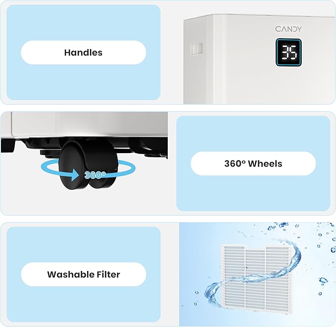 Candy 98 Pints Dehumidifier for Spaces up to 5000 Sq. Ft, Dehumidifier for Home, Basements and Large Rooms with Drain Hose and 1.45 Gallons Water Tank