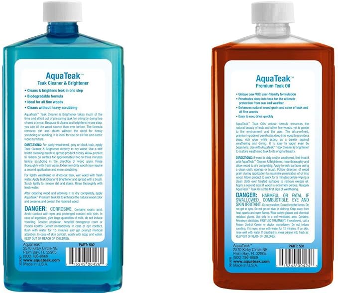AquaTeak Care Kit: Premium Teak Oil & Teak Cleaner & Brightener