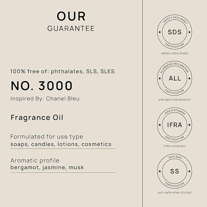 VINEVIDA [128oz] NO. 3000 Fragrance Oil for Candle Making - Made in USA Scents for Soap Making - Natural Candle Fragrance Oil