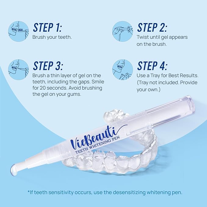Teeth Whitening Pen Gel Kit: 35% Carbamide Peroxide Gel for Stain Removal - No Sensitivity with Remineralizing Pen for a Brighter Whiter Smile Mint (5 Pack)