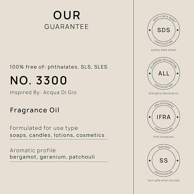 VINEVIDA [128oz] (Our Version of) Acqua Di Gio Fragrance Oil for Candle Making - Made in USA Scents for Soap Making - Natural Candle Fragrance Oil