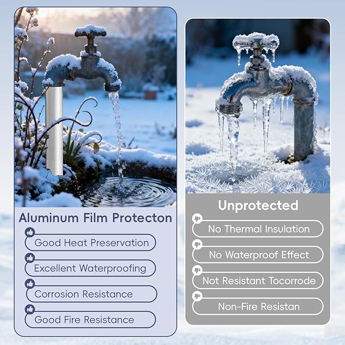 3/4 " ID Pipe Insulation Foam Tube Heat Tape for Water Pipes Self Adhesive 36 '' L, Outdoor Foam Water Pipe Insulation for Winter Pipe Freeze Protection (10 PC)