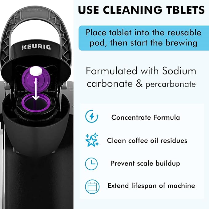 New England Stories Keurig Compatible Descaling Set, 1 Year Cleaning & Maintaining Set, Includes 1 Bottle of Descaler (4 Uses), 12 Cleaning Tablets, 1 Reusable Pod and 6 Water Filters