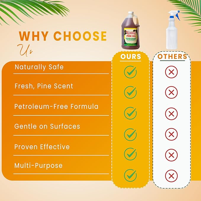 Pine Oil Cleaner Concentrate Deodorizer, 128 fl oz