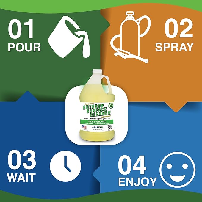 MAX Defender Ready-to-Use Outdoor Cleaner - Professional Deck, Patio & Siding Stain Remover