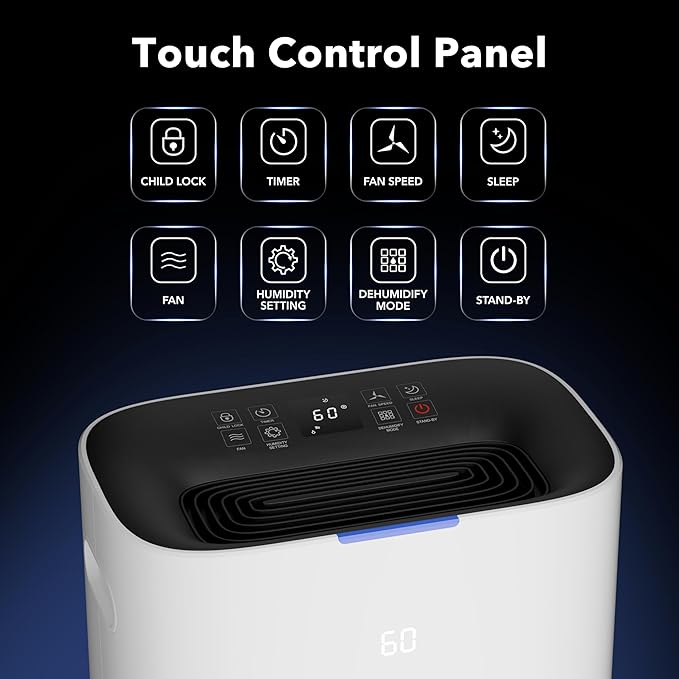 5000 Sq Ft Dehumidifier for Basement with Drain Hose, 80 Pint/Day (Standard 53 Pint/Day), Smart Humidity Control, 1.71-Gallon Water Tank, 24h Timer for Home, Bedroom, Bathroom