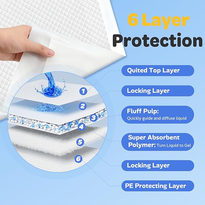 Disposable Potty / Pee Pads for Puppy Dog Training, 6-Layer Super Absorbent & Leak Proof, Odor Block Cat Pee Pads for Pet with Anti-Slip Adhesive Strips, 22''x22'' 100 Count, White