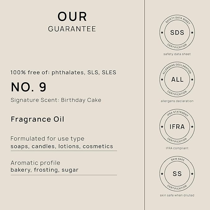 VINEVIDA [32oz] Birthday Cake Fragrance Oil for Candle Making and Soap Making - Premium Candle Scents for Soy Candles