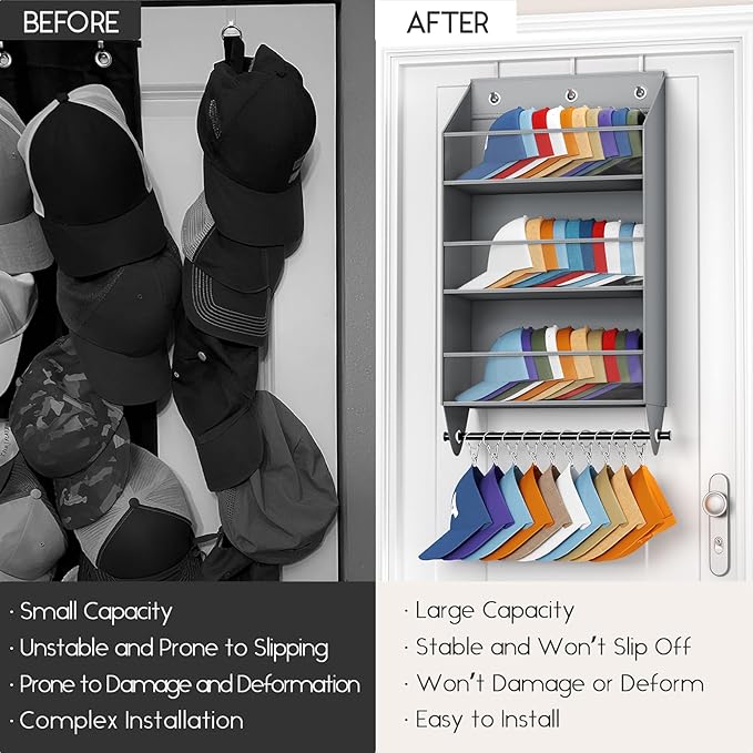 Over the Door Hat Rack - 3-Layer Design Hat Organizer Holds 30-36 Hats with 10 Hooks, Ideal Hat Rack for Door, Over the Door Organizer for Closet, Apartment, Bedroom, Dorm, 1 Pack, Grey
