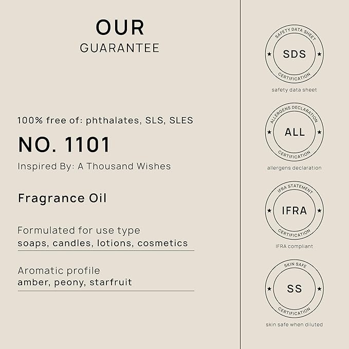 VINEVIDA [128oz] A Thousand Wishes Fragrance Oil - Made in USA Candle Scents - Natural Candle Fragrance Oil - Scents for Soap Making