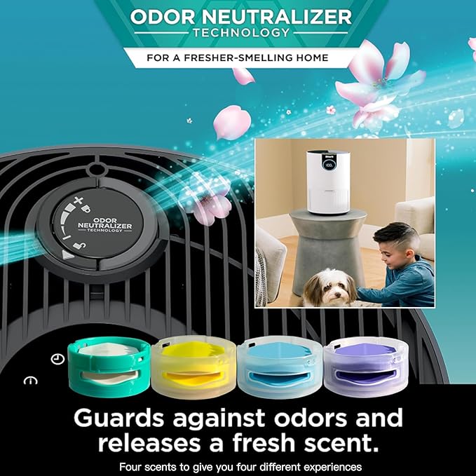 Replacement Odor Neutralizer Cartridge for Shark Vacuum & Air Pur-ifier, Compatible with AZ3000 AZ3002 ZD550 IZ862H HP301 HP302, Shark Vacuum Scent Pods & Deodorizer Cartridges