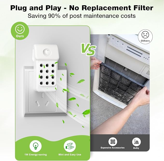 Improve Indoor Air Quality: iDiskk 3Pack Plug in Air Ionizers Negative Ion Technology Air Purifier, Mini Portable Air Freshener for Bedroom, Bathroom, Office