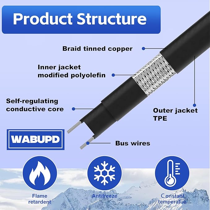 3FT-200FT Heat Tape for Water Pipes, -40°F Deicing Pipe Heat Cable,Electric Heating Cable Pipe,Frezze Protection for Heat Trace Cable for Metal, Plastic Home Pipes,Gutter,120V 5W/ft（100FT）