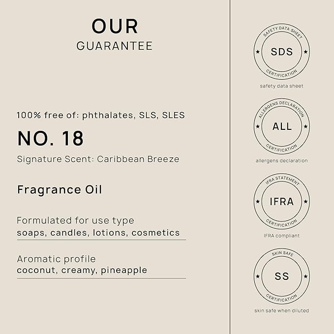 VINEVIDA [32oz] Caribbean Breeze Fragrance Oil for Candle Making and Soap Making - Premium Candle Scents for Soy Candles