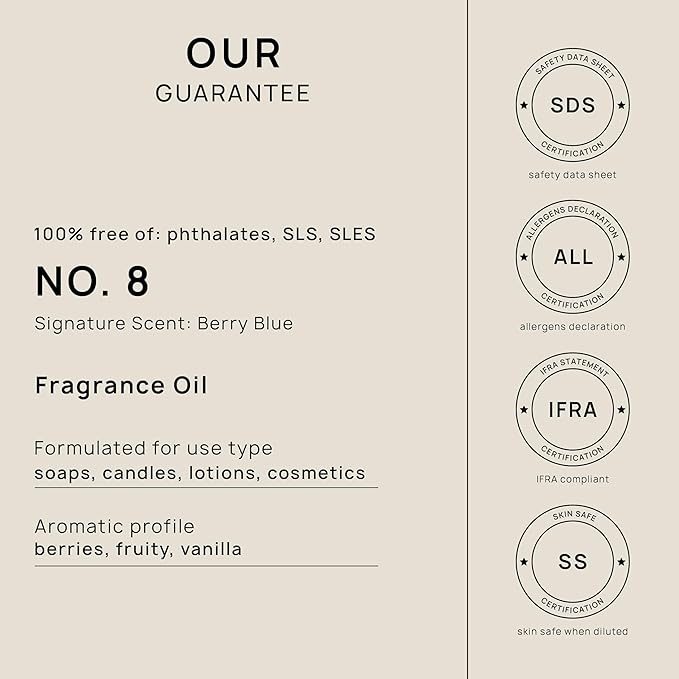 VINEVIDA [32oz] Berry Blue Fragrance Oil for Candle Making and Soap Making - Premium Candle Scents for Soy Candles
