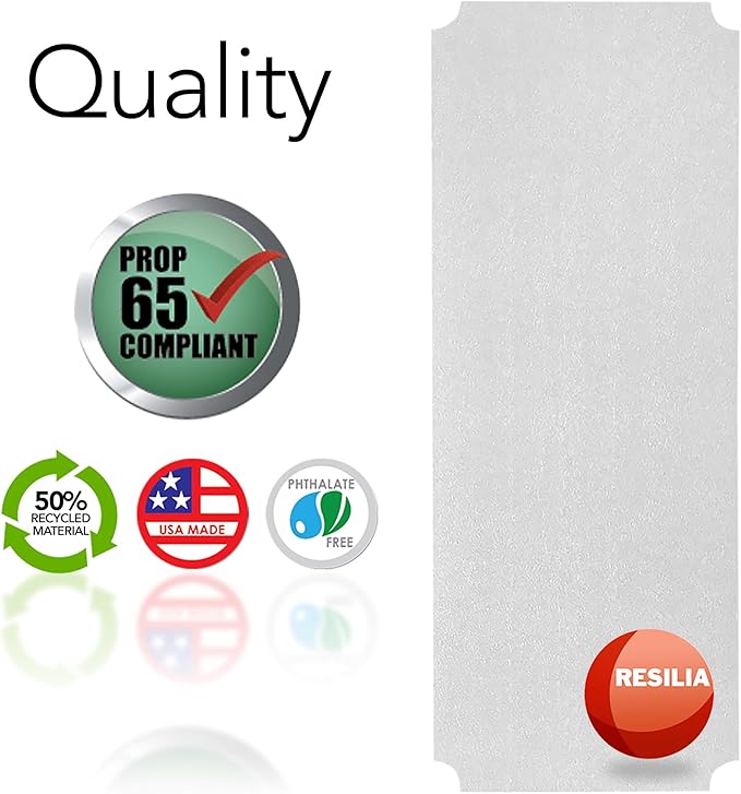 RESILIA Shelf Liner Set for Wire Shelving Rack – 5 Pack, 16 Inch Long x 36 Inch Wide, Clear Plastic Vinyl Covers for Kitchen, Pantry, & Garage Racks, Made in The USA