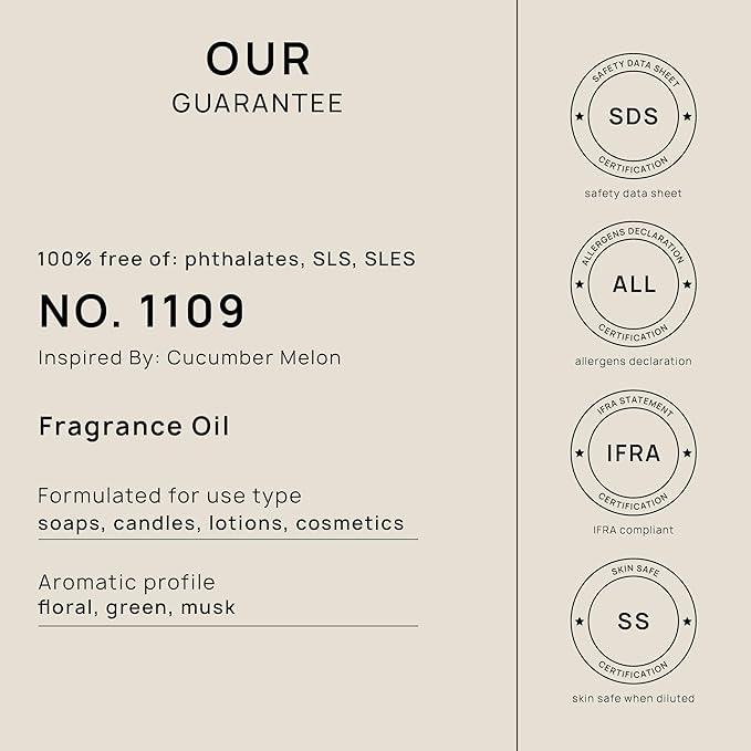 VINEVIDA [128oz] Cucumber Melon Fragrance Oil for Candle and Soap Making - Made in USA Natural Scents