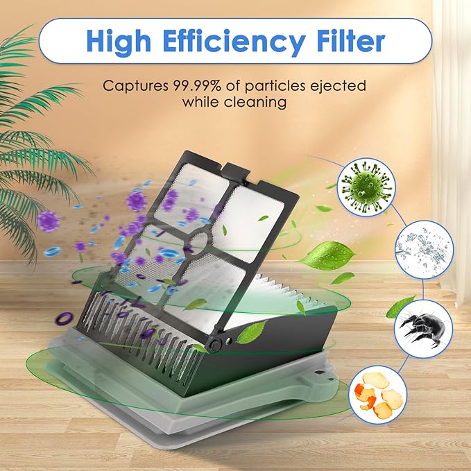 (4 Pieces) Floor ONE S7 Pro HEPA Filters Compatible With Tineco Floor ONE S6/ iFloor 5 Breeze Complete Wet Dry Vacuum Cleaner, Replacement Parts (Note: Not compatible with Floor ONE Stretch S6)