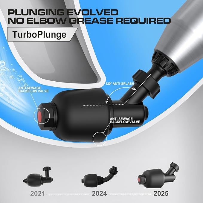 ‌Electric Toilet Plunger for Bathroom, High-Pressure Air Plunger, Heavy-Duty Clog Remover for Toilets, Toilet Drain Unclogger (Black)