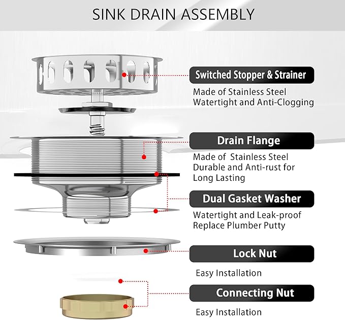 Kitchen Sink Drain 3-1/2 Inch Kitchen Sink Strainer Assembly with T-Shaped Strainer Basket and Drain Stopper for Standard Sink Brushed Stainless Steel