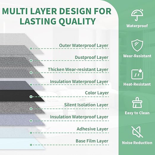 40 Pack Cover 40 Sq.Ft Peel and Stick Floor Tiles, 12” x 12” Self Adhesive Vinyl Flooring Easy DIY Installation for Kitchen, Living Room, Laundry, RV, Green Marble