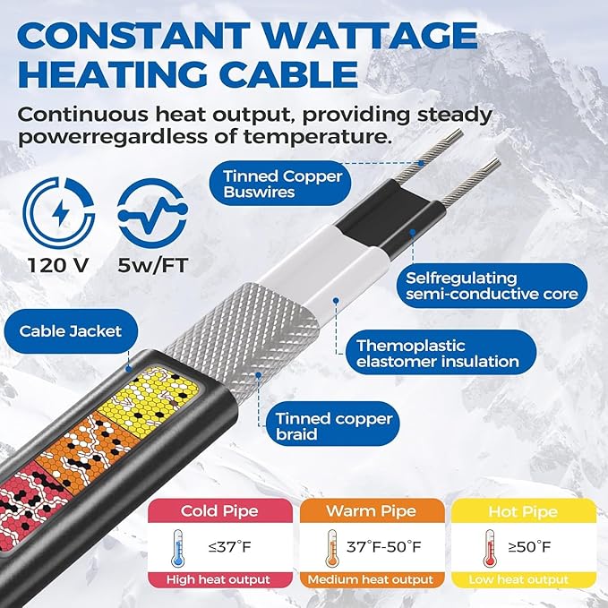 155FT（3FT-200FT） Pipe Heating Cable for Pipe Freeze Protection, Heat Cable for Water Pipes(Metal and Plastic), Pipe Heat Tape Keeps Water Flowing at -40°F 5w/ft, 120V Plumbing fixture