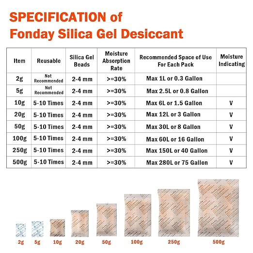 1 Gram 5000 Packets Fonday Food Grade Silica Gel Desiccants Packs Moisture Absorbers Dehumidifier