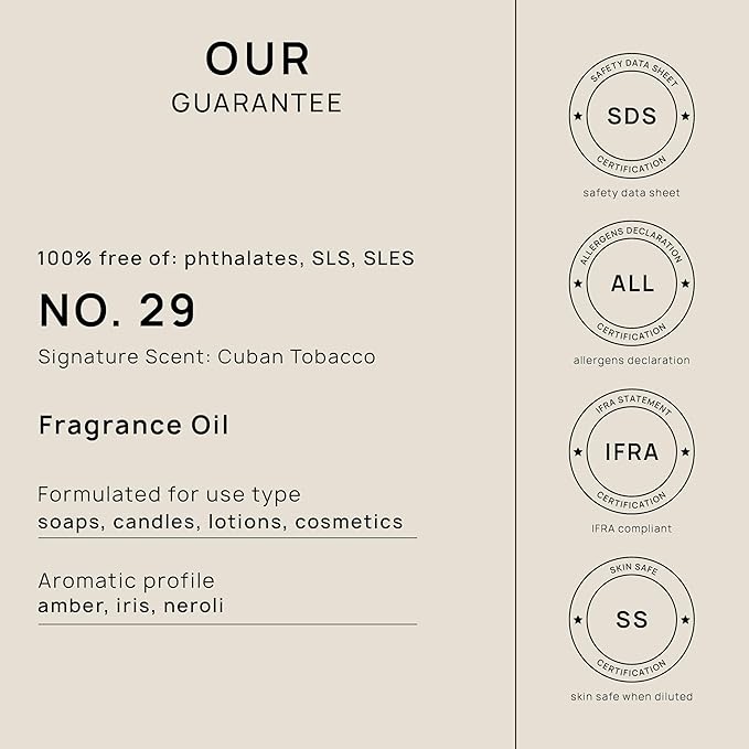VINEVIDA [16oz] Cuban Tobacco Fragrance Oil for Candle Making Scents Soap, Perfume Oils, Soy Candles, Beard, Home, Cologne Men, Reed Diffusers, Car Freshies, Lotion, ARTS-FOBP-CUBA-TOBB-16