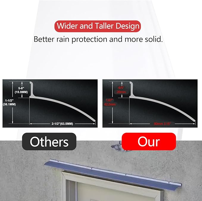 Aluminum Overhead Door Rain Drip Cap Guard for Exterior Door and Window Top,43.3” Drip Edge Flashing,Deflectord,Diverter, Anodized 2PCS Silver
