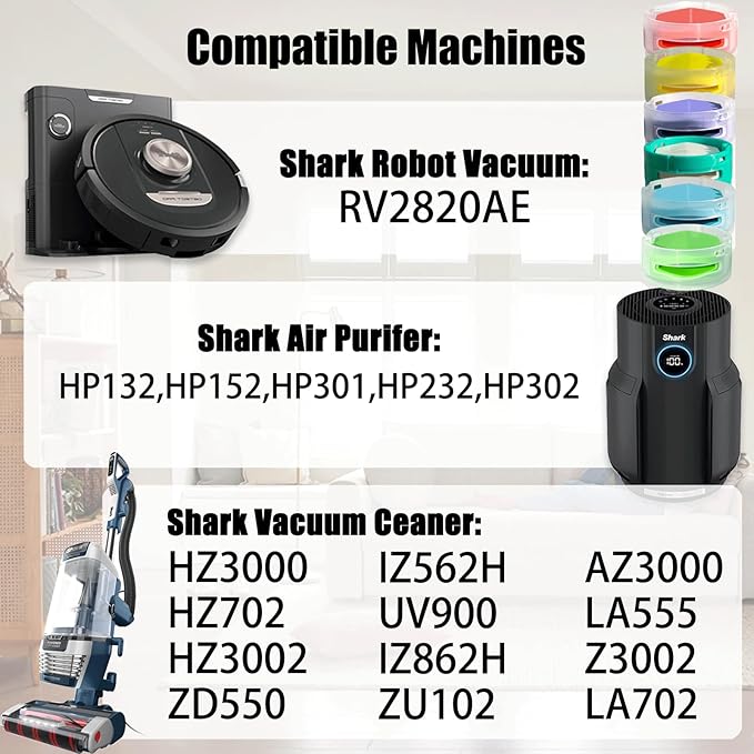 Scent Cartridge Replacement for Vacuums & Air Pur-ifiers, Fits Shark Models AZ3000 HZ3002 ZD550 HP152 HP302, Shark Vacuum Odor Neutralizer Cartridge & Deodorizing Scent Pods